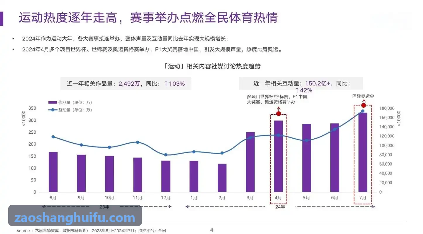 中国·尊时凯龙(有限公司)-官方网站青少年体态筛查指导