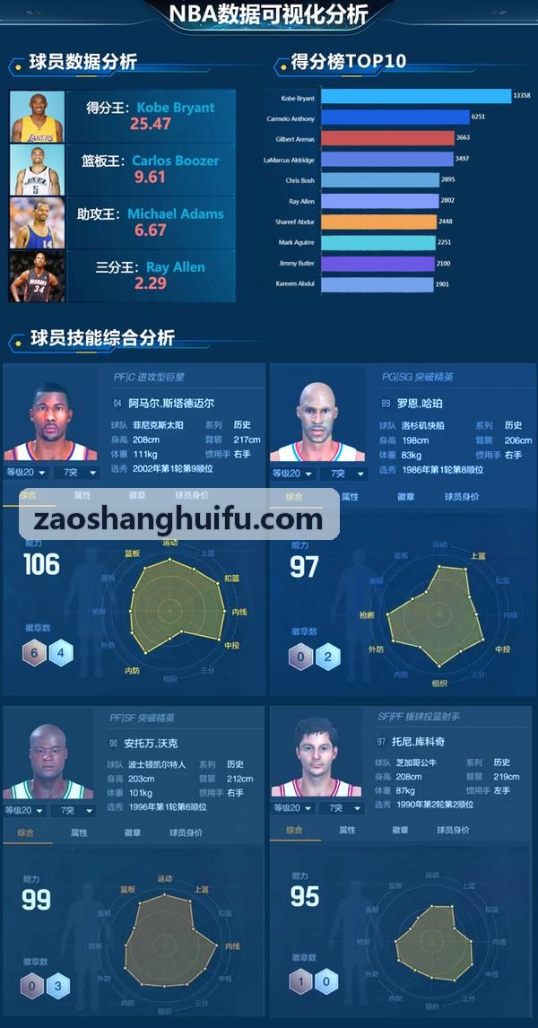 中国·尊时凯龙(有限公司)-官方网站青少年中考体育冲满分集训计划